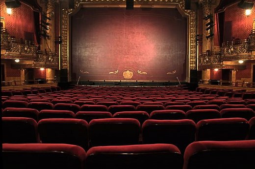 What Is a Black Box Theater?