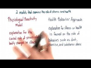 Two models - Intro to Psychology