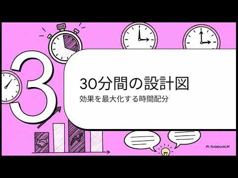 成果につながる1on1実践ガイド
