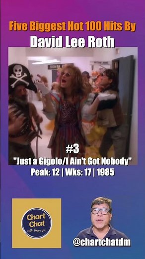 David Lee Roth - Five Biggest Hits on the Hot 100 #davidleeroth