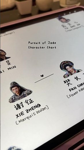 🎬 pursuit of jade character chart 3/4