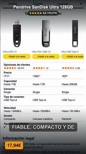 ✅ BEST USB DRIVE 2026 ▶ FULL REVIEW SanDisk Ultra 128GB USB Drive