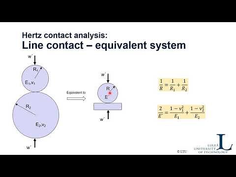 Contact Mechanics Elastic - Part 1
