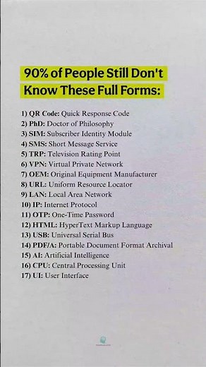 17 Full Forms You Probably Didn’t Know 😮📚 | Must Watch!