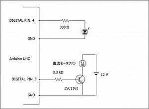 Arduinoで2個のモータファンを回転