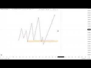 Want to Master POI? Watch This FREE Class Now 02