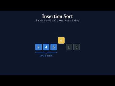 Insertion Sort, Visualized — How It Actually Works