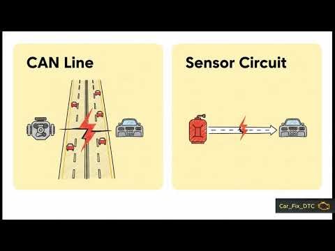 Explainer Nissan Code P0463