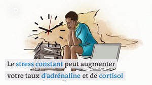 L'importance du mode de vie