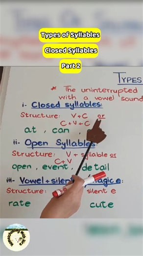 Let’s start with the Closed Syllable type. These syllables have a...