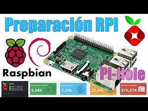 Preparación inicial de Raspberry Pi para instalar Pi-Hole con Raspbian