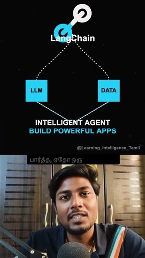 Build AI Agents in LangGraph 🦜🔗