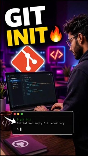 Git Init Explained in Telugu 🔥 | Git Command Series #1 | Learn Git for Beginners 🚀