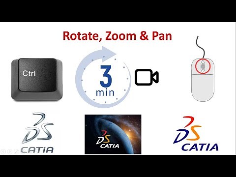 How to Rotate, Pan and Zoom using mouse | Solid, Wireframe, Hidden Invisible Edges | Catia