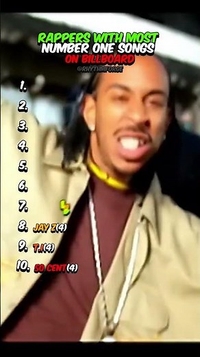 Rappers With The Most Number One Songs Ever On Billboard🙀🤓