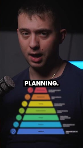 If You Build Products, You Should Know SDLC