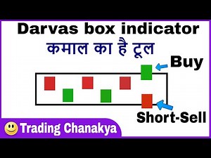 Simple and easy trading with darvas box indicator - के साथ - By trading chanakya