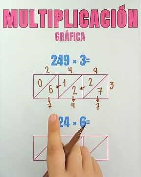 Graphic Multiplication: The Visual Method Everyone Should Learn 🔥✏️
