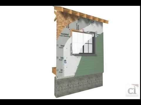 HomeWrap Installation OVER Exterior Foam Board