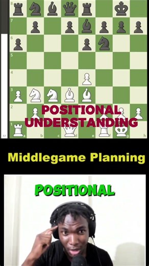 How to play positional chess #chess
