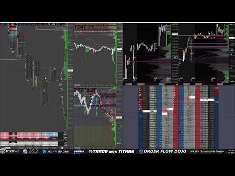 [5-1-26] $ES $NQ $SPX Futures Options Trading — LIVE Order Flow, Market Depth, Heat Map
