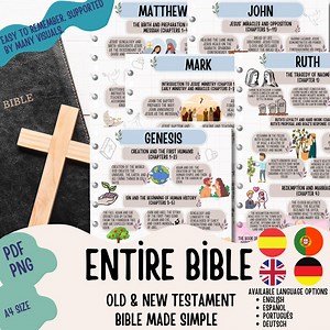 Holy Bible Study Guide PDF , Bible Guide Pdf , Bible Study Notes , Bible Study Guide , Bible Scripture , Us Letter, A4 , Bible Made Easy - Etsy
