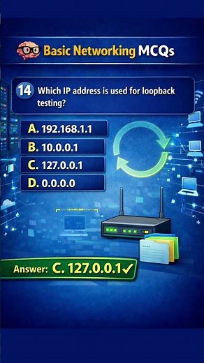 Q14. Which IP address is used for loopback testing? #shorts #networking #computernetworking