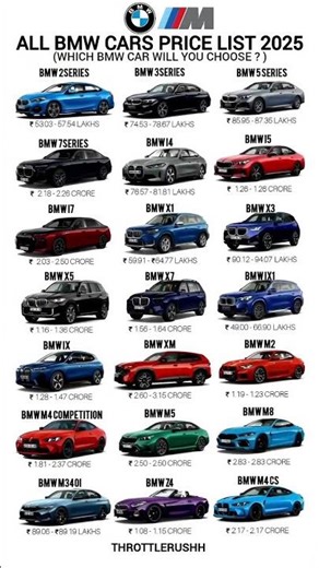 BMW Car Price 2025 🇮🇳 | Complete Model Wise Price Breakdown #subscribe #shorts