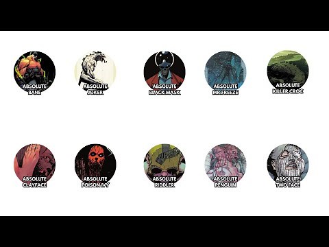 All Absolute Batman Villains (so far) Explained