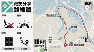 【跑步路線實測】聆聽自然的南生圍　人與單車的共融