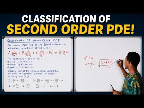 Classification of Second Order PDEs | Elliptic, Parabolic & Hyperbolic |