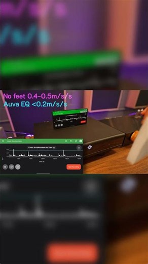 I measured hifi vibration isolation feet in action!