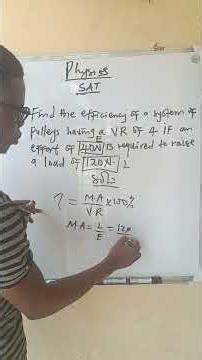 Efficiency of a machine #stemlearning