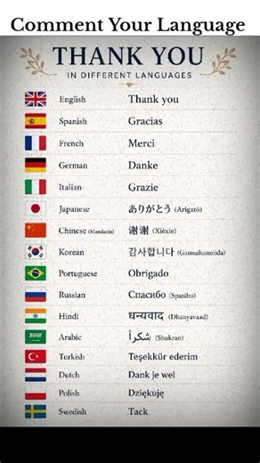Say Thank You in different languages.#shorts#language