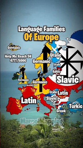 Language Families Of Europe