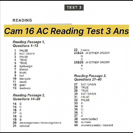 Cambridge 16 Academic Reading Test 3 Answers