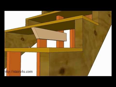 How To Strengthen Weak Basement Steps – Stair Repairs
