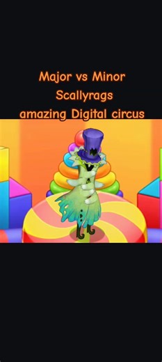 Exploring the Amazing Digital Circus: Major vs Minor Scallyrags