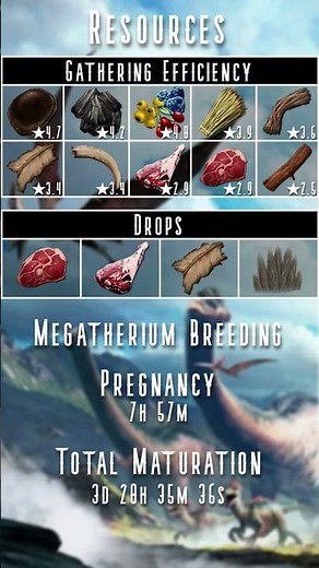 How to tame Megatherium #arksurvivalevolved #arkascended #guide #arkguide #game