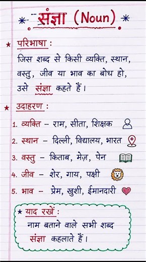 🇮🇳 संज्ञा (Noun) – परिभाषा और उदाहरण