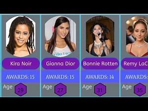 Comparison:Most Awarded Pornstars Of All Time 2024