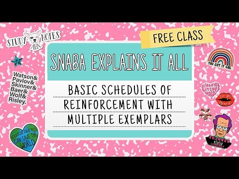 ABA: Basic Schedules of Reinforcement- FR, VR, FI, and VI