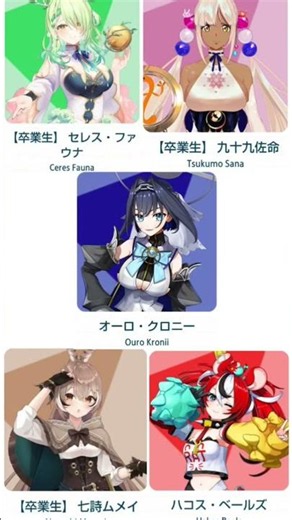 第306回ホロライブオリジナル曲倍速クイズ ヒント:Council #ホロライブ #hololive #ホロライブクイズ #倍速クイズ