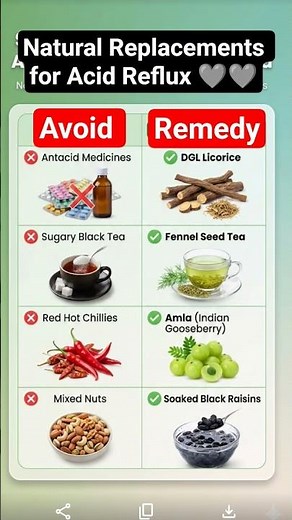 I Tried Natural Remedies for Acid Reflux (and it worked)
