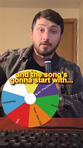 Tyler Rossow takes on a crazy songwriting challenge, with random parameters and a five-hour time limit. Could you imagine if he had to spend half his time retuning?!? Let's go!  | EverTune | Facebook