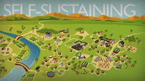 How World Vision Works World Vision