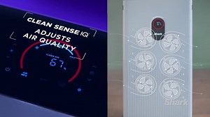 Shark Air Purifier 6-Fan Anti-Allergen Nanoseal True HEPA and Advanced Odor Lock Filter For HE601 HE6FKPET