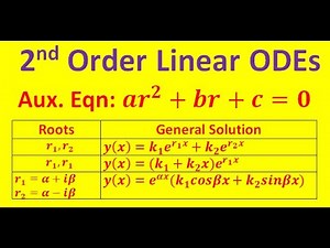 2nd Order Linear ODEs Examples