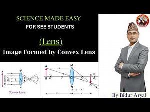 Lens and Image formed by Convex Lens