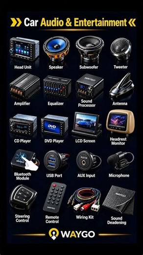 Complete Car Audio System Components Guide | Speakers, Subwoofers & Amplifiers Explained 🎵🚗